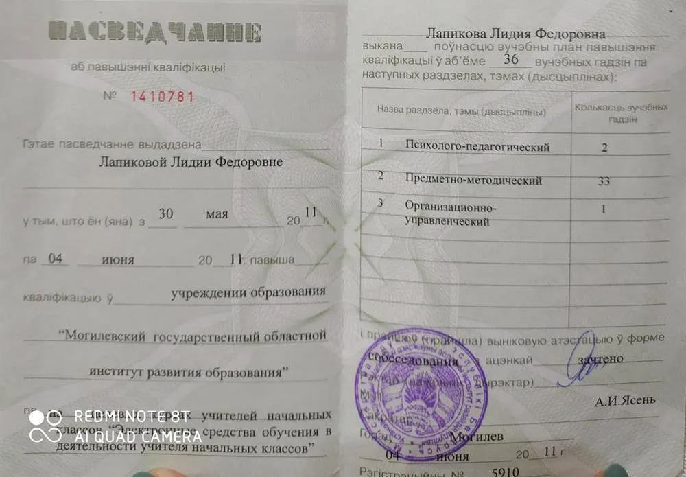 Свидетельство о повышении квалификации