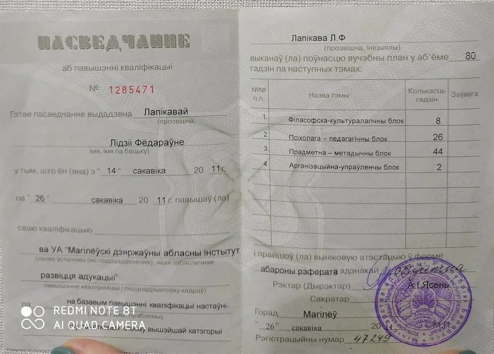 Свидетельство о повышении квалификации