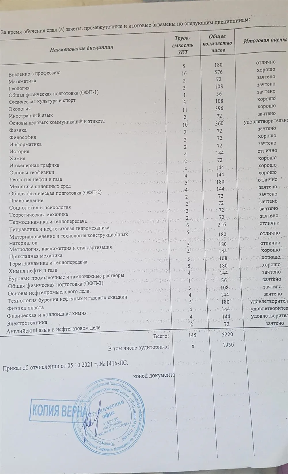 Бюллетень