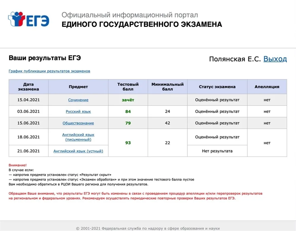 ЕГЭ 2021