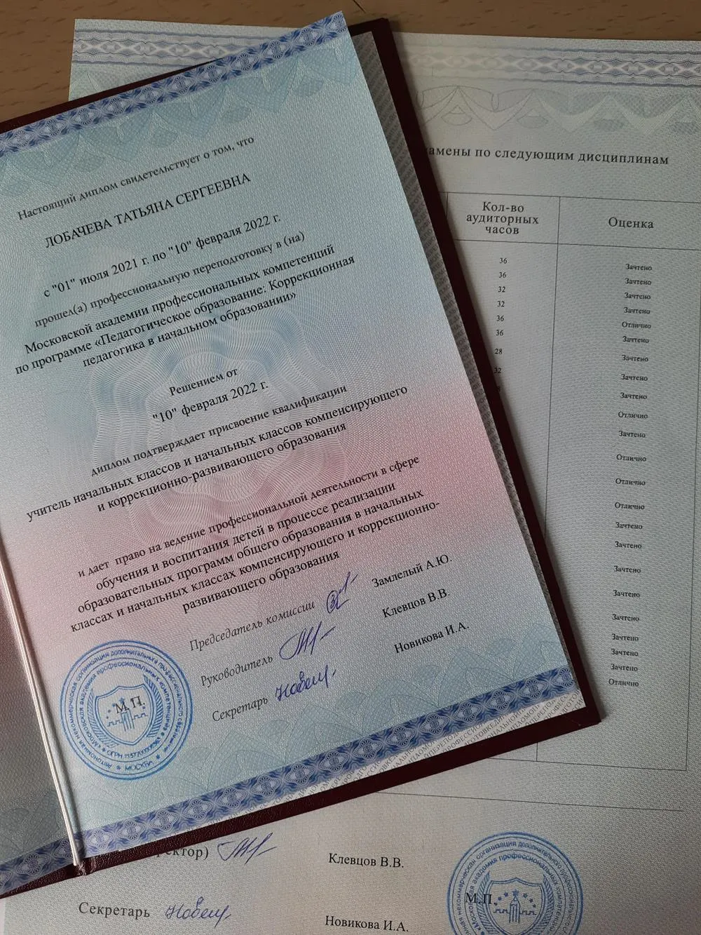 Диплом о профессиональной переподготовке