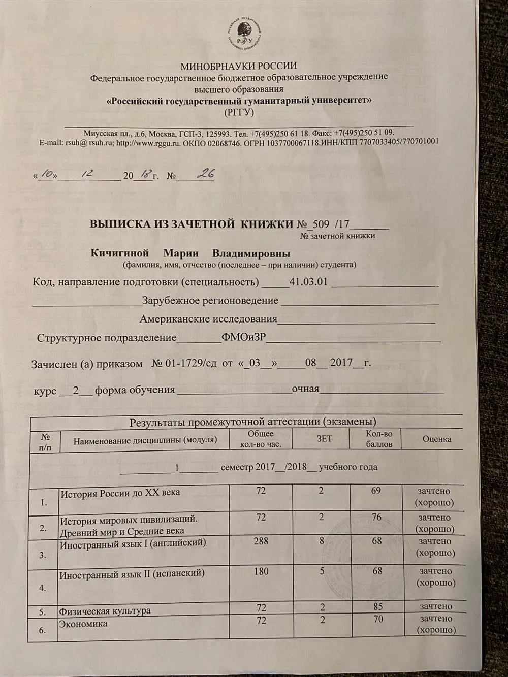 РГГУ - Пройденные дисциплины 