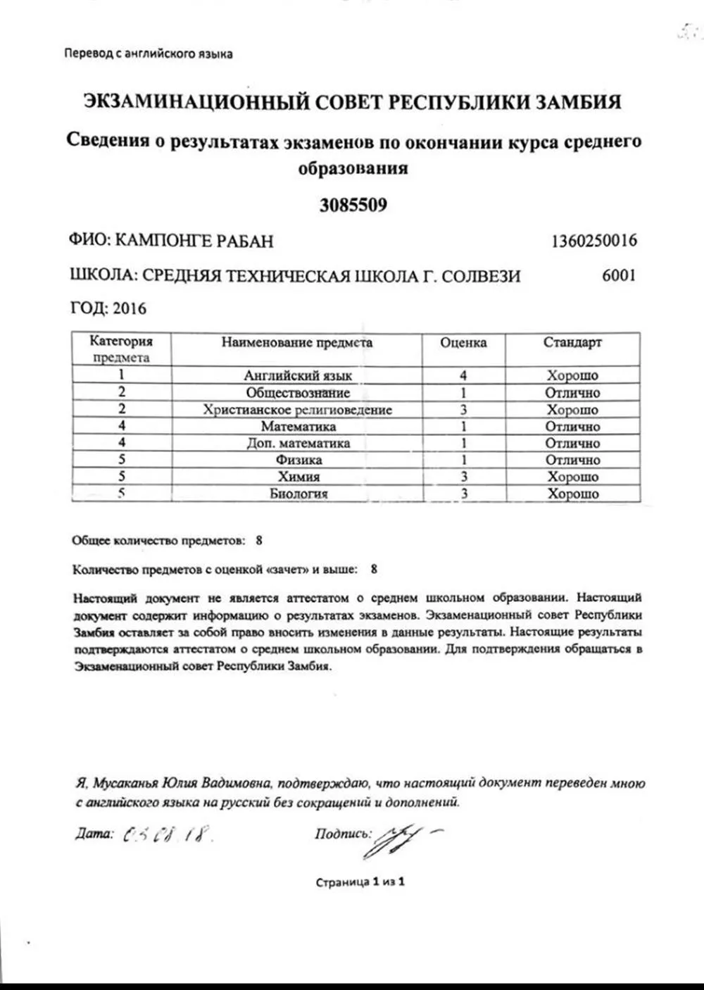 Сертификат 