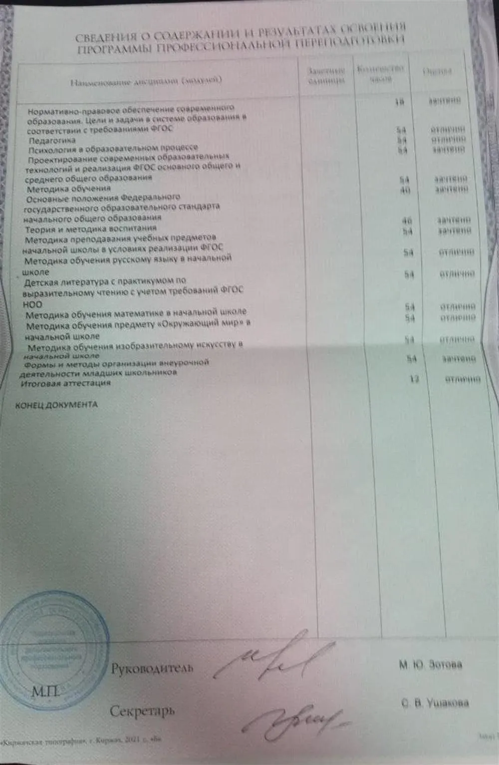 Приложение к диплому учителя начальных классов - результаты освоения программы
