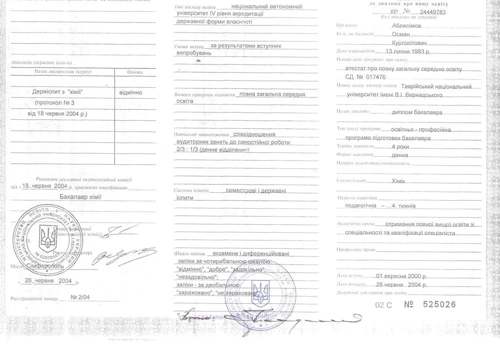 Диплом бакалавра_химия_вкладыш_1