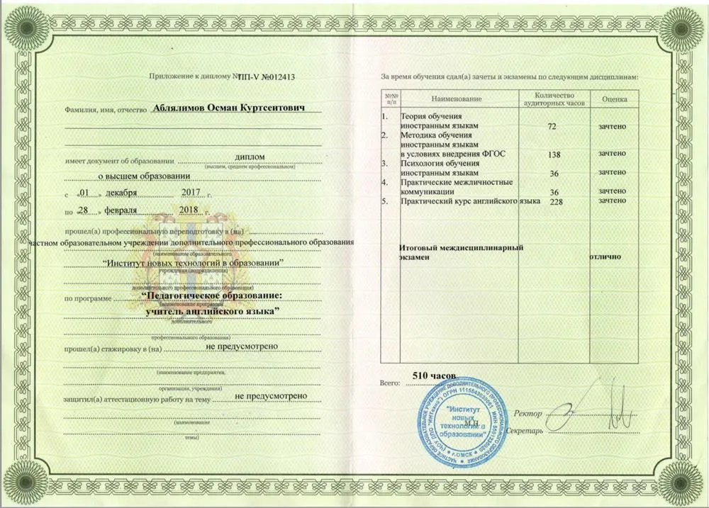 Диплом_преподаватель английского языка_2