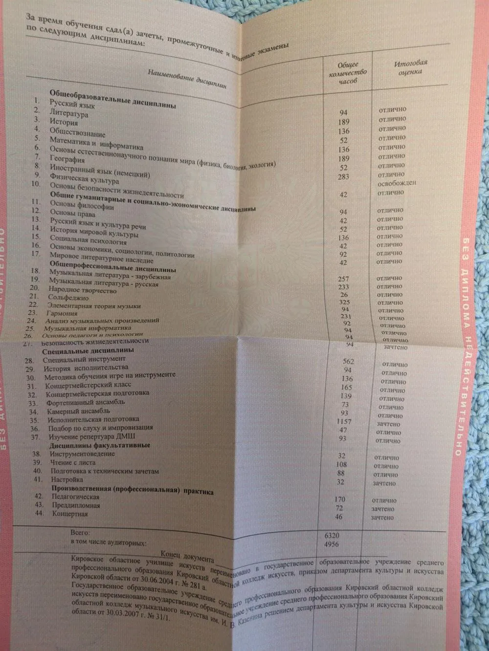 Диплом КОКМИ приложение 2