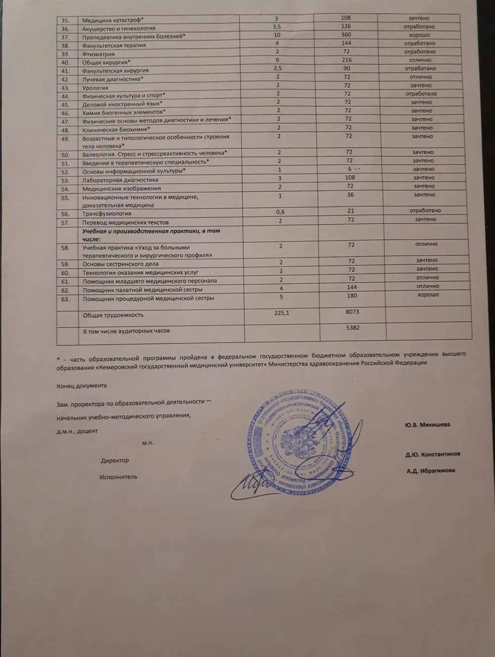 Академическая справка
