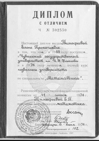 Диплом о высшем образовании