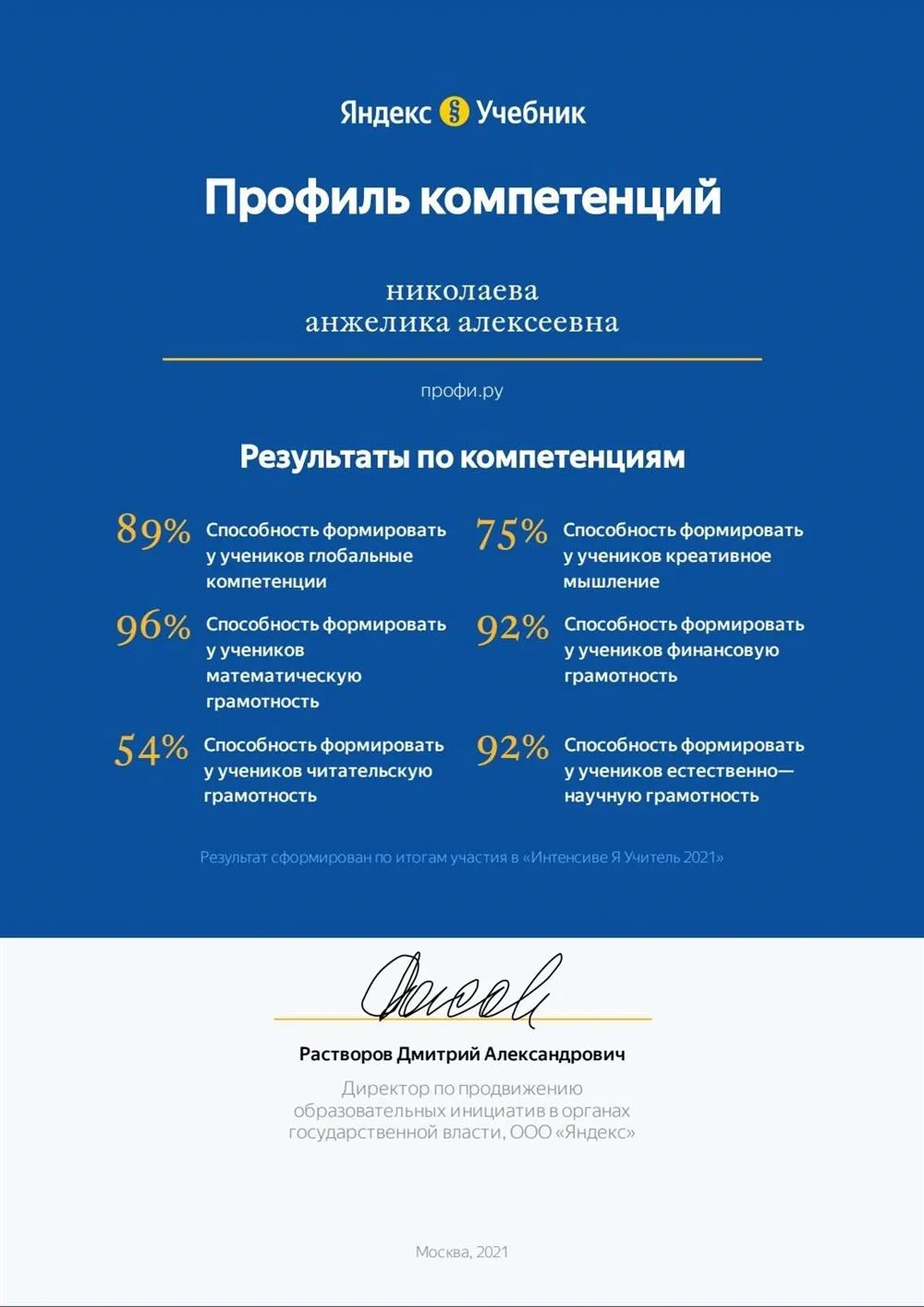 Сертификат