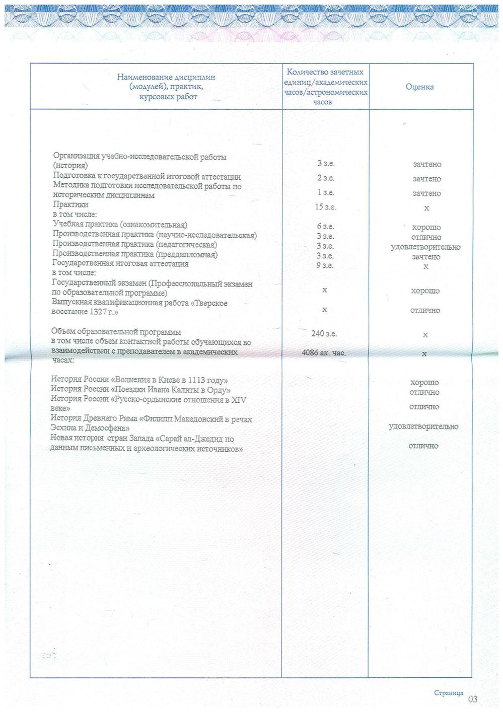 Диплом бакалавра. С. 4.