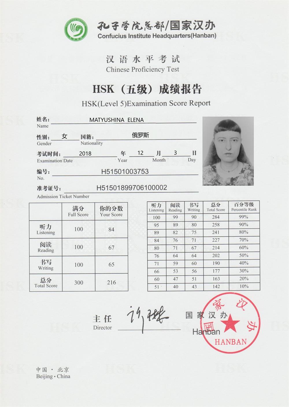 Сертификат HSK 5.