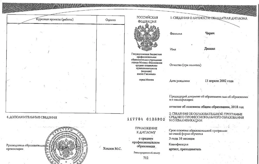 Диплом 