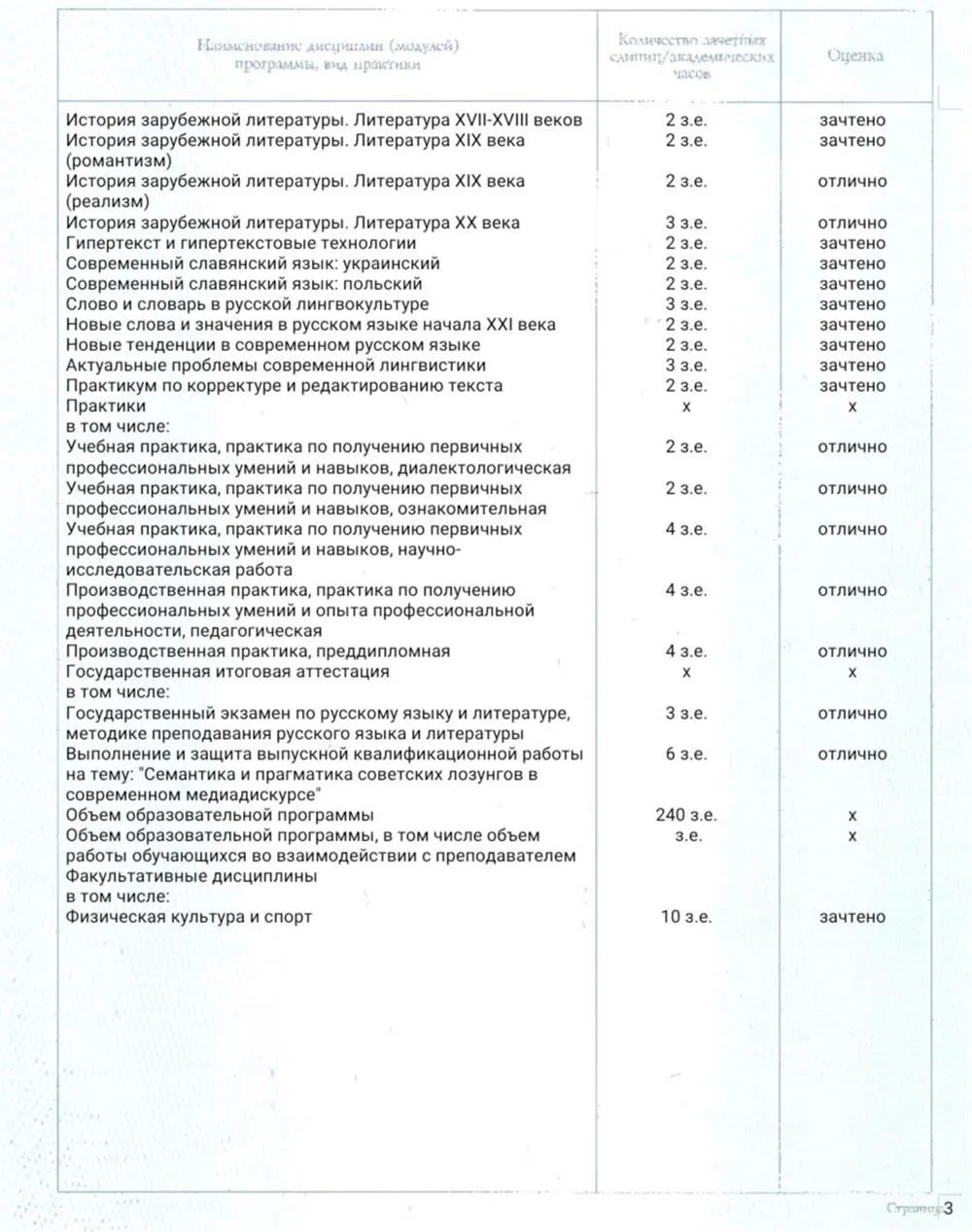 Диплом о высшем образовании (стр. 3)