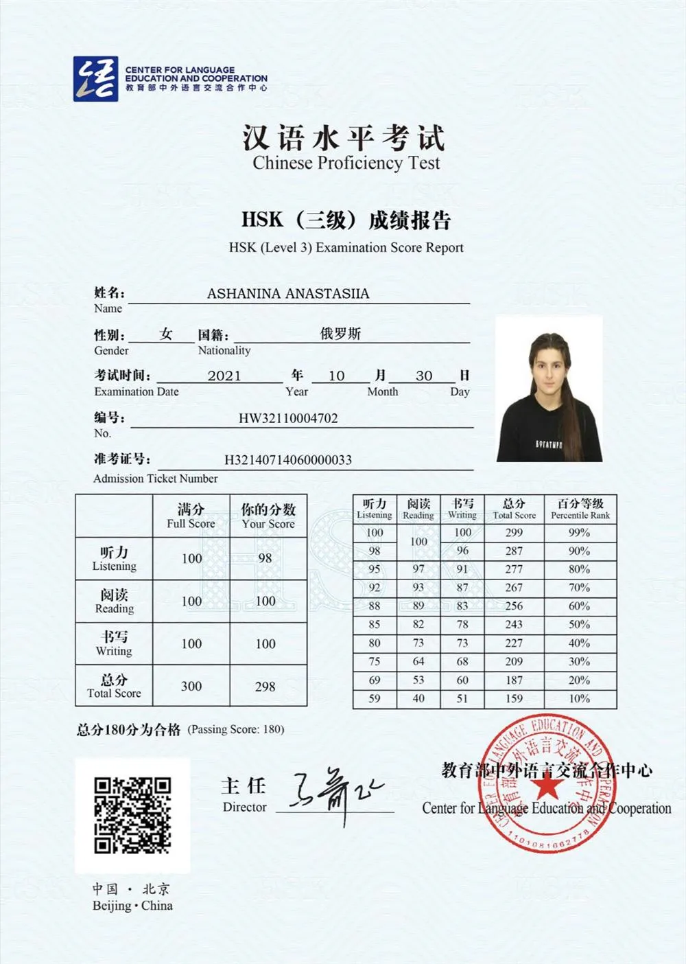 Сертификат HSK 3
