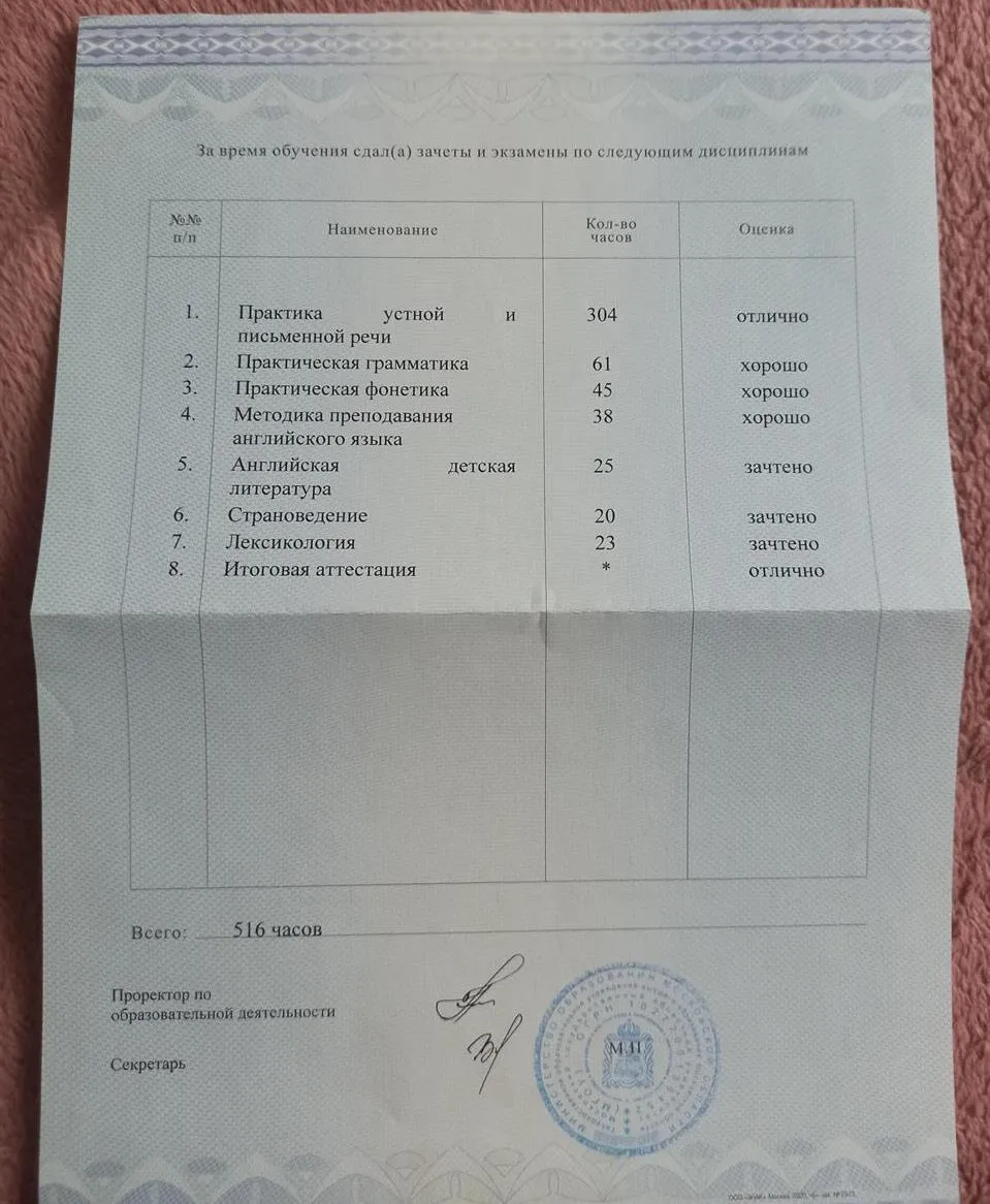 Диплом о профессиональной переподготовки