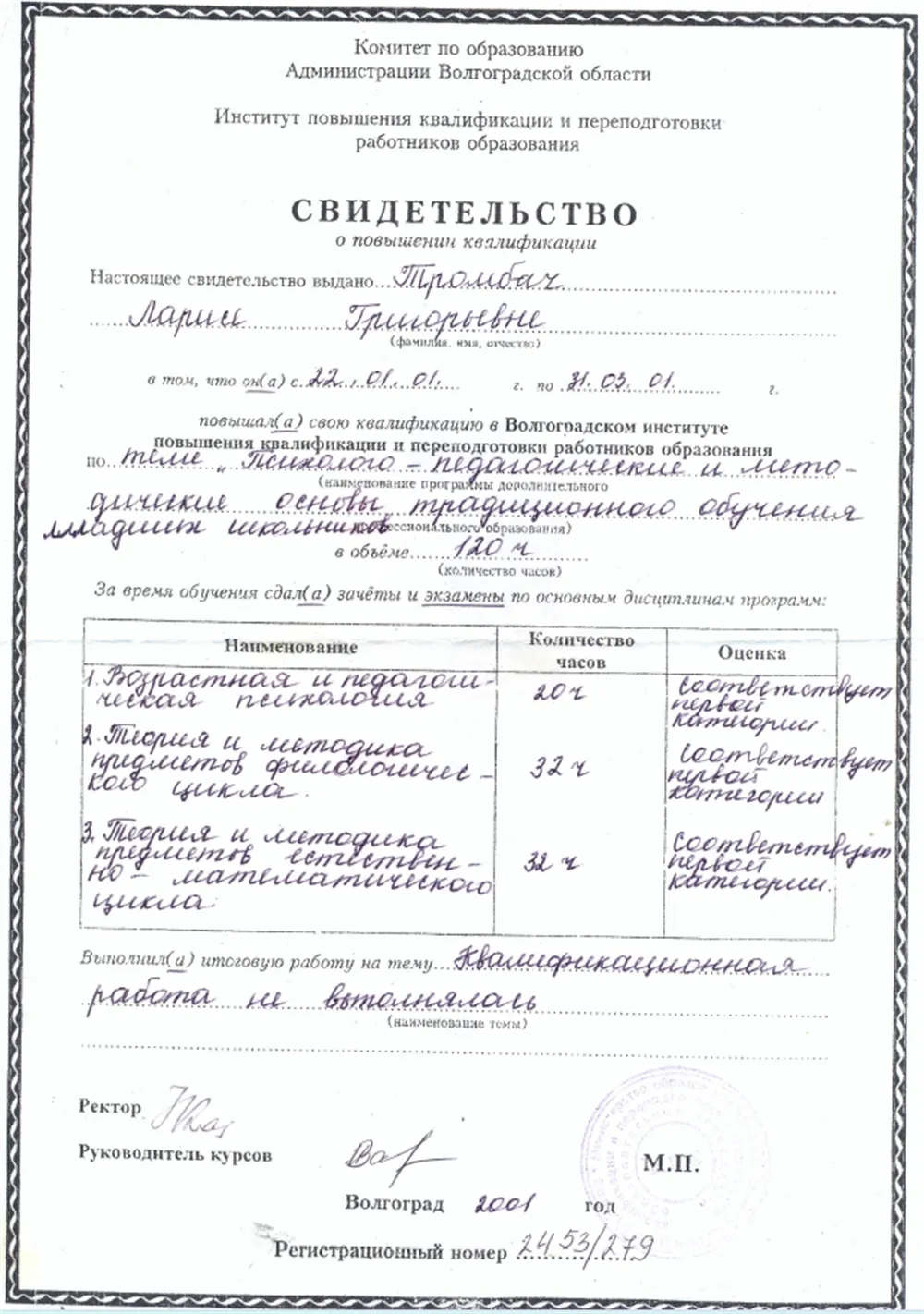 Курсы о повышении квалификации