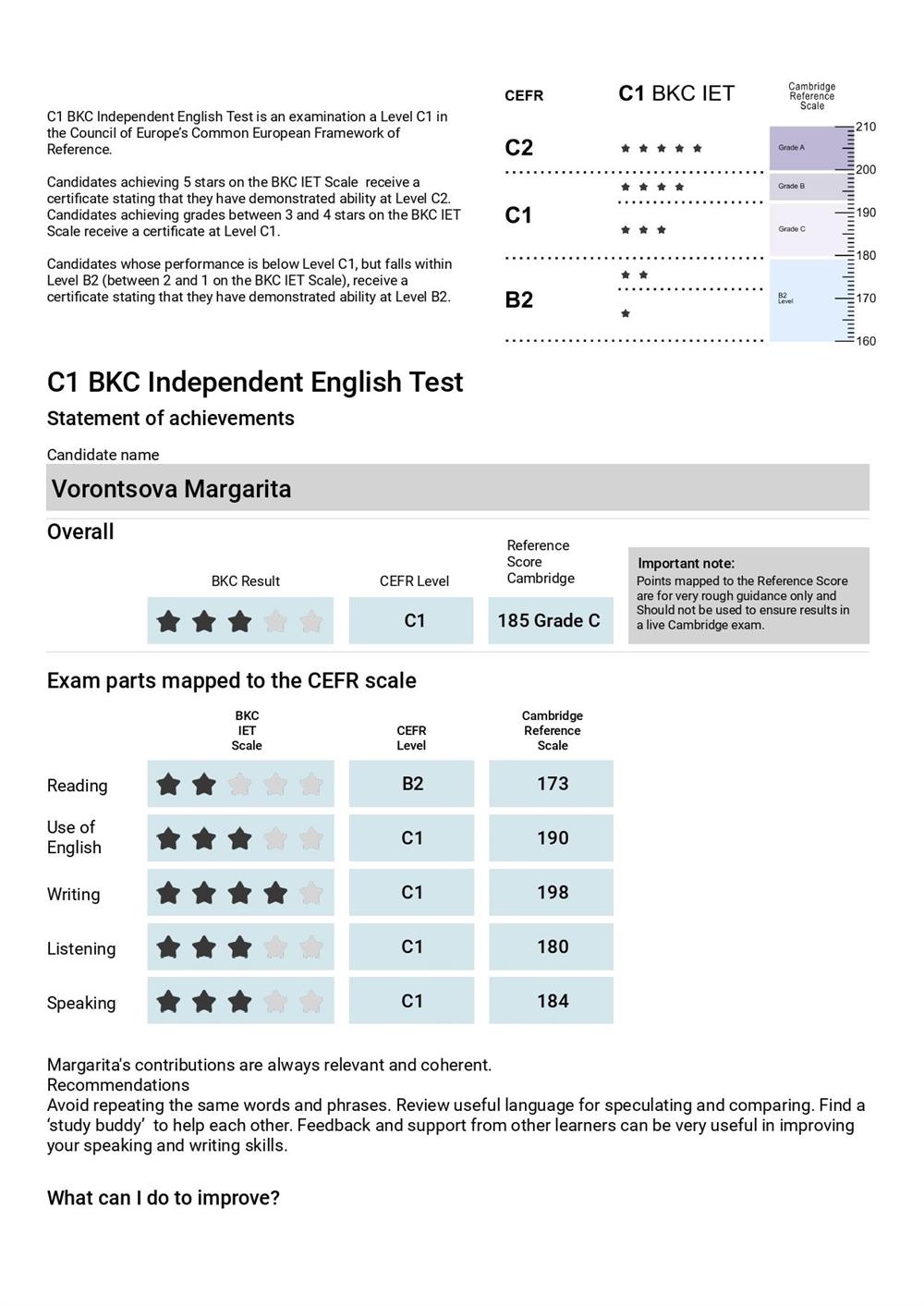 C1 BKC Independent English Test Cambridge Assessement English Authorised Platinum Centre BKC-IH, Экзамен подтверждающий уровень C1 согласно с критериями CEFR