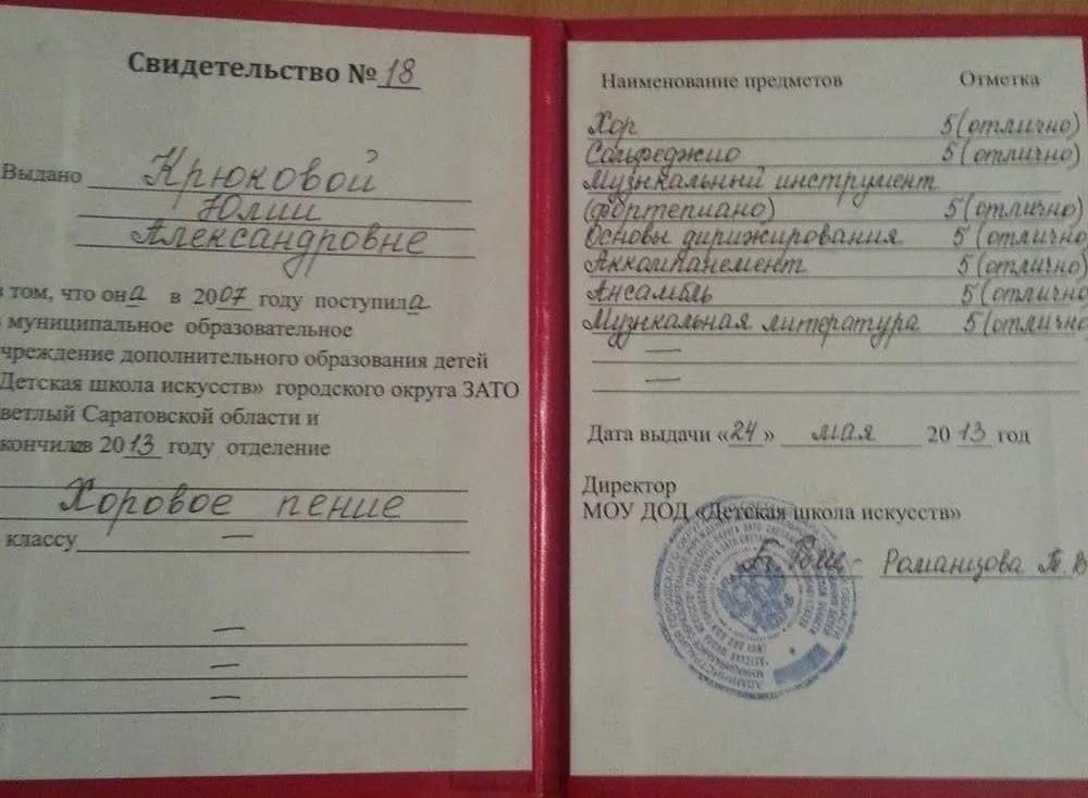 Свидетельство