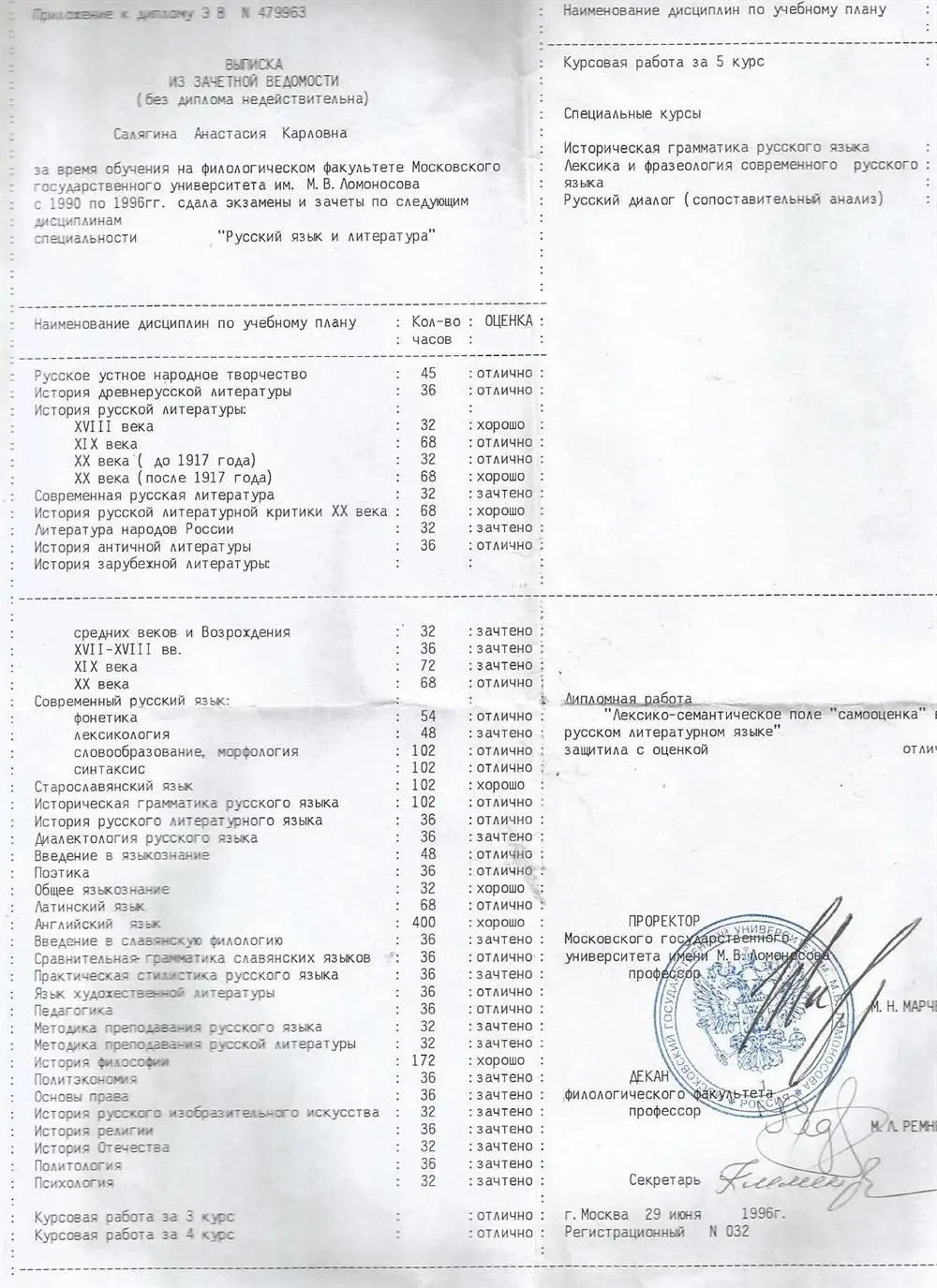 Приложение к диплому