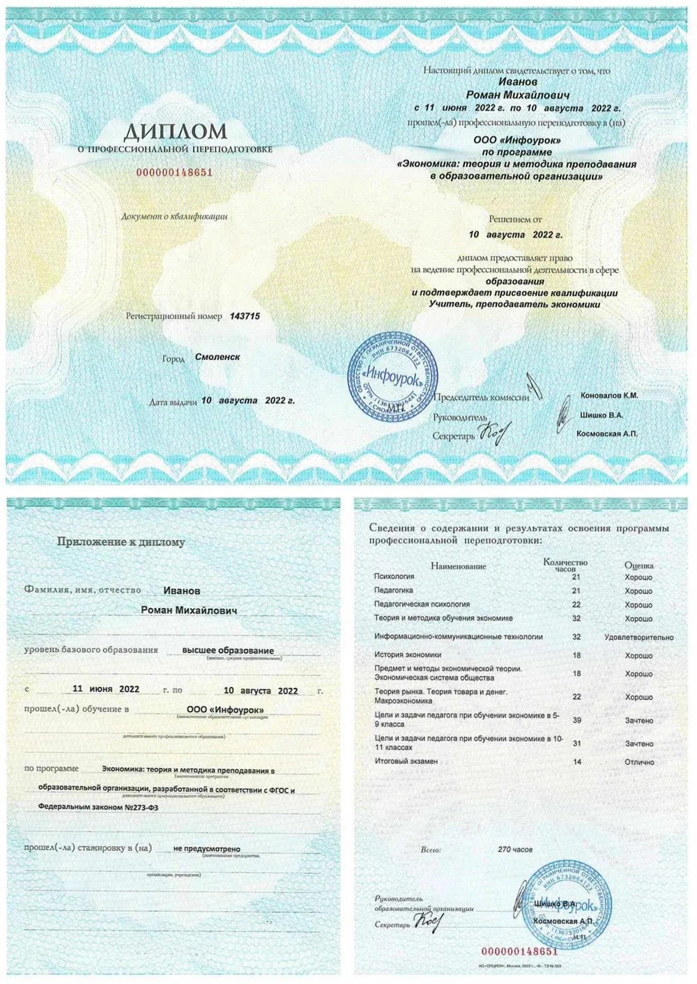 Диплом преподавателя экономики 