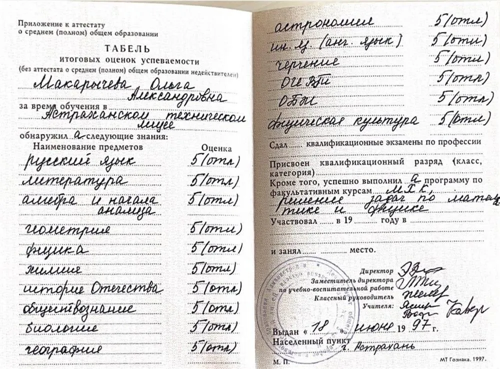 Оценки