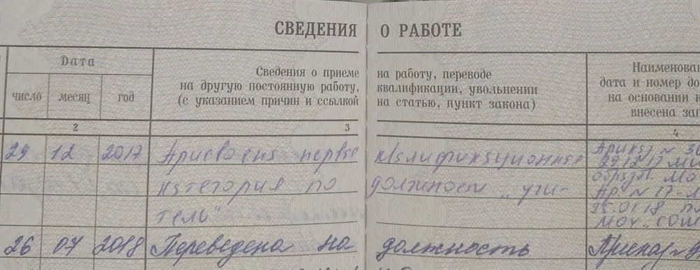 Подтверждение первой категории 