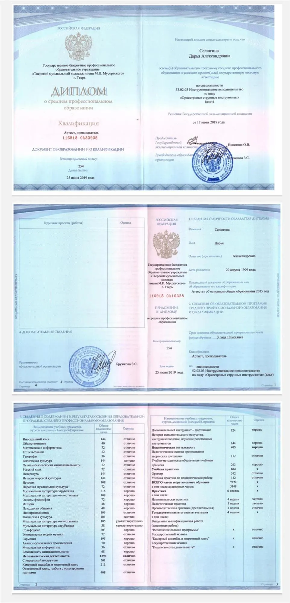 Диплом СПО