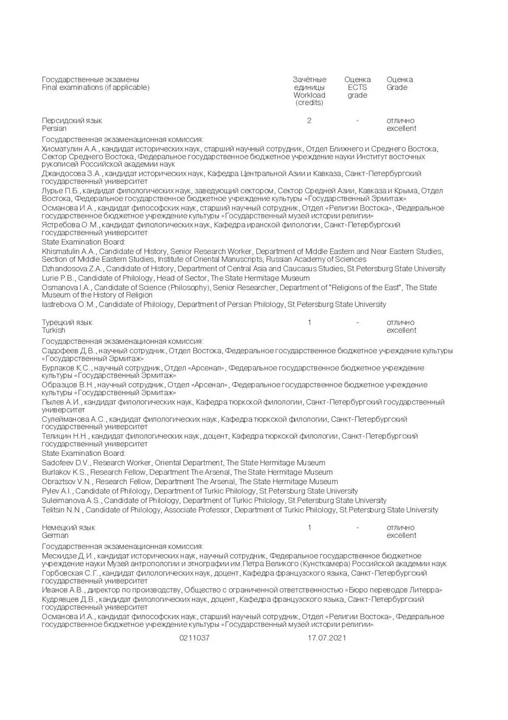 Приложение в диплому