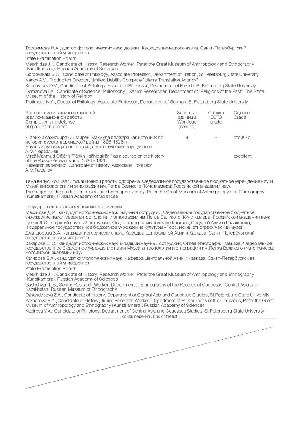 Приложение к диплому