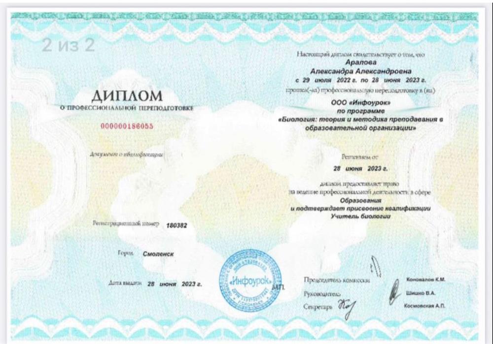 Диплом о профессиональной переподготовке 