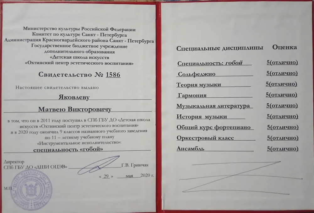 Аттестат о получении основного общего музыкального образования