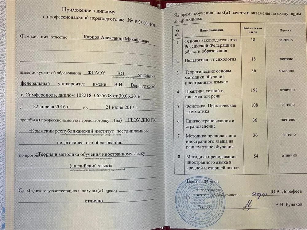 Диплом о переподготовке 