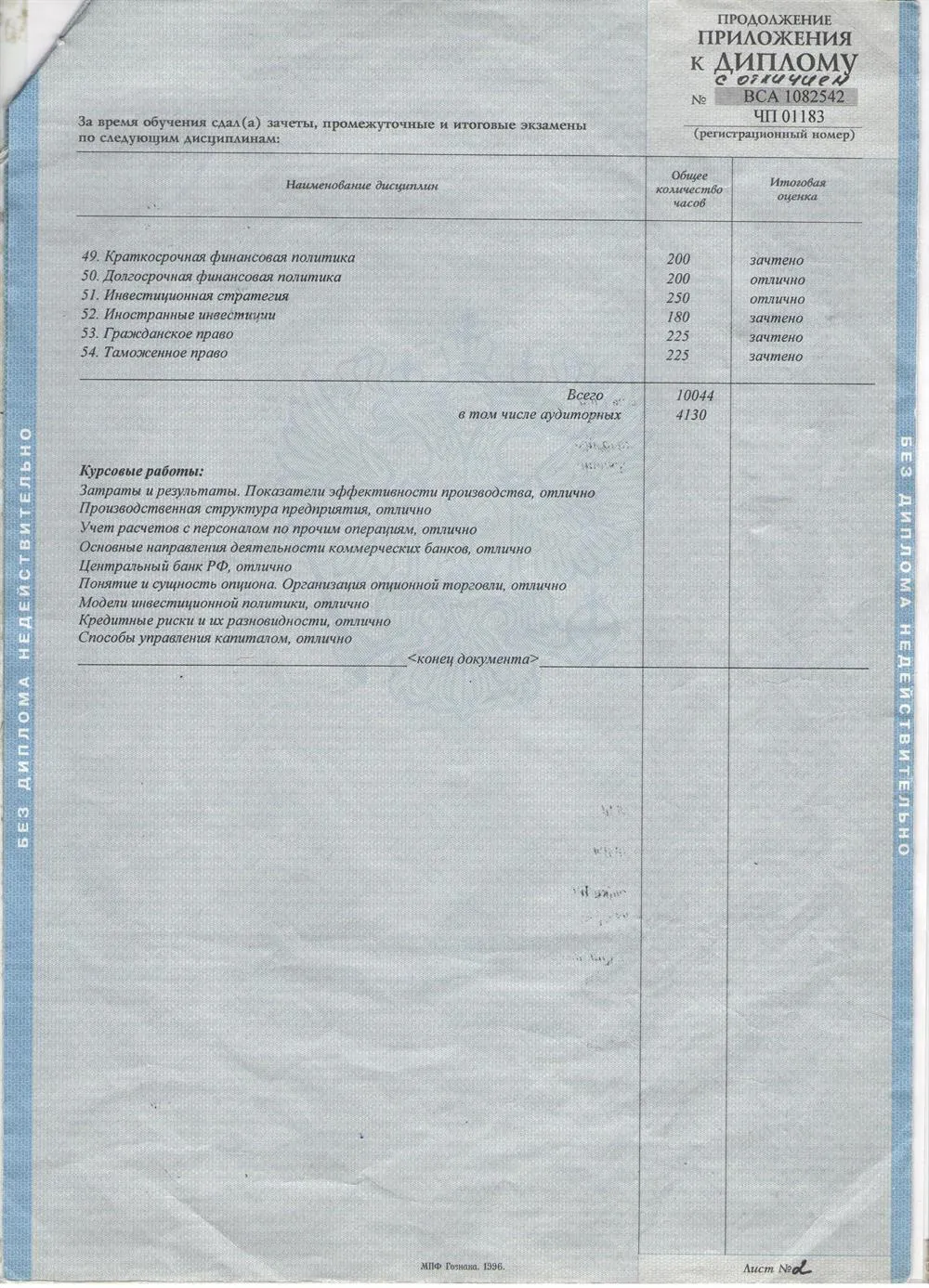 Диплом об образовании