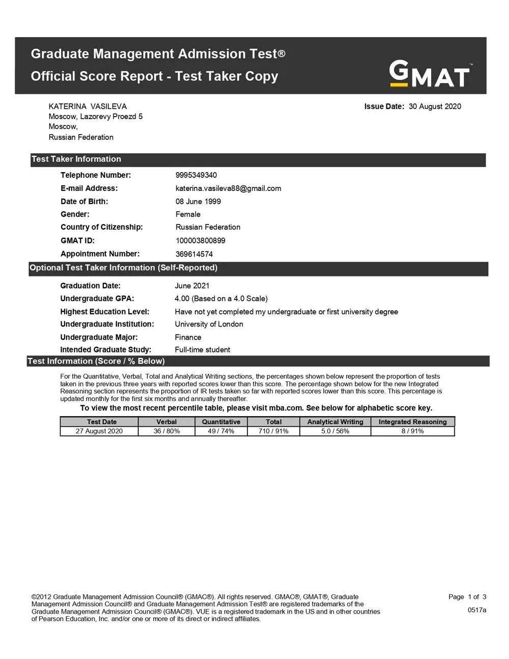 Сертификат GMAT