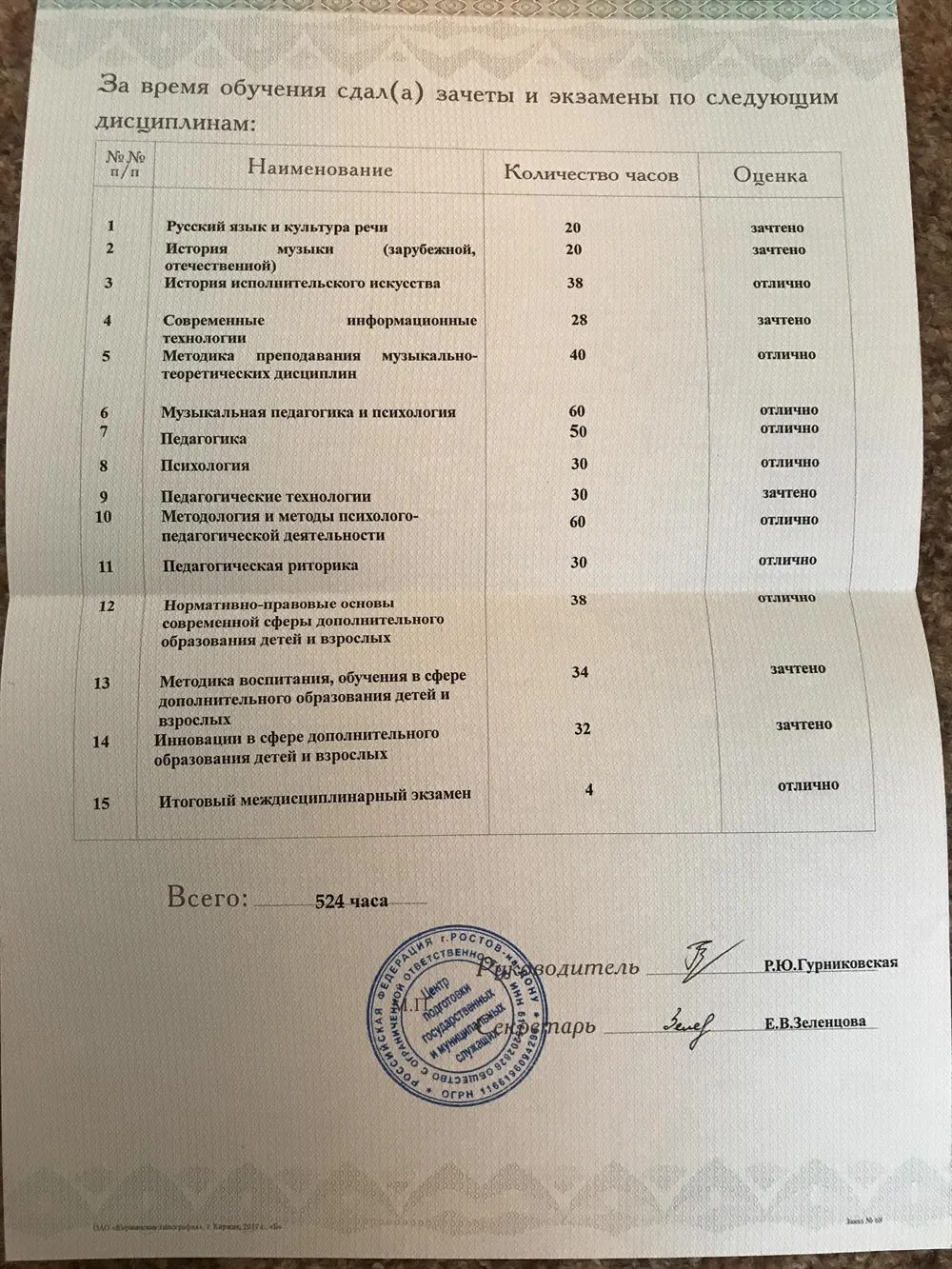 Приложение к диплому 2