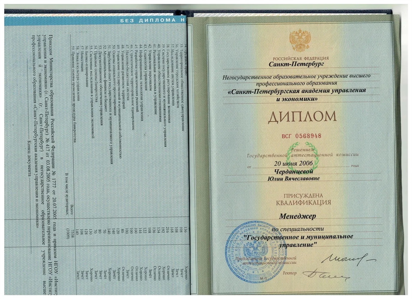 Диплом во