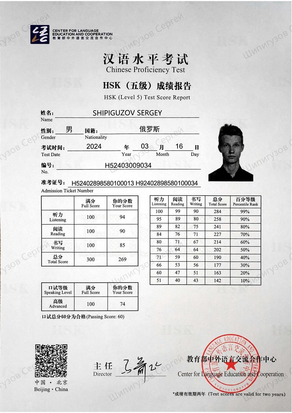 Сертификат "HSK 5"