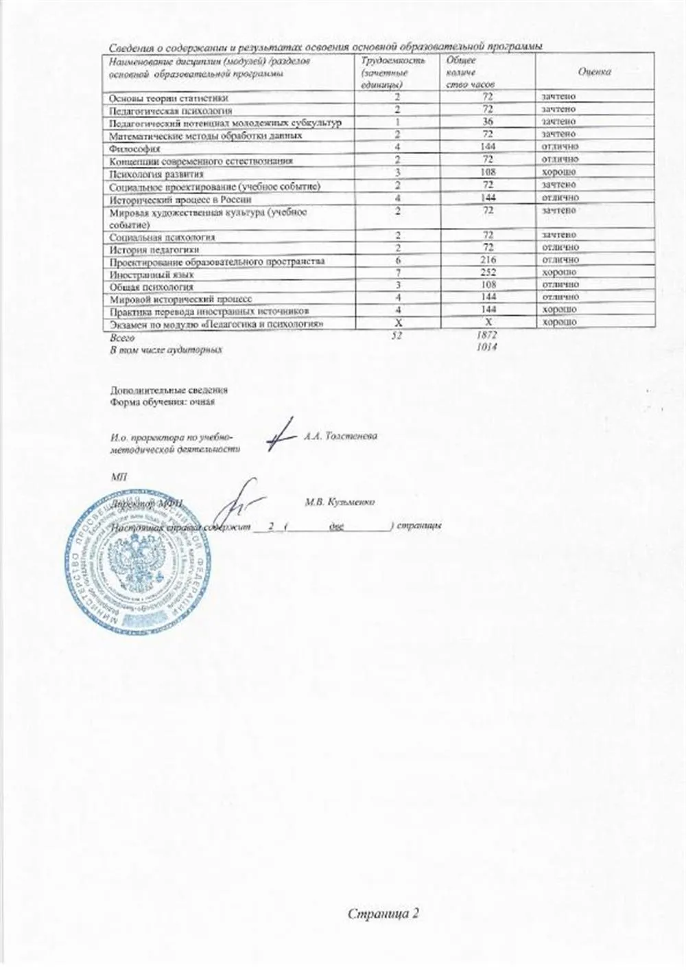Справка об обучении (2 часть)