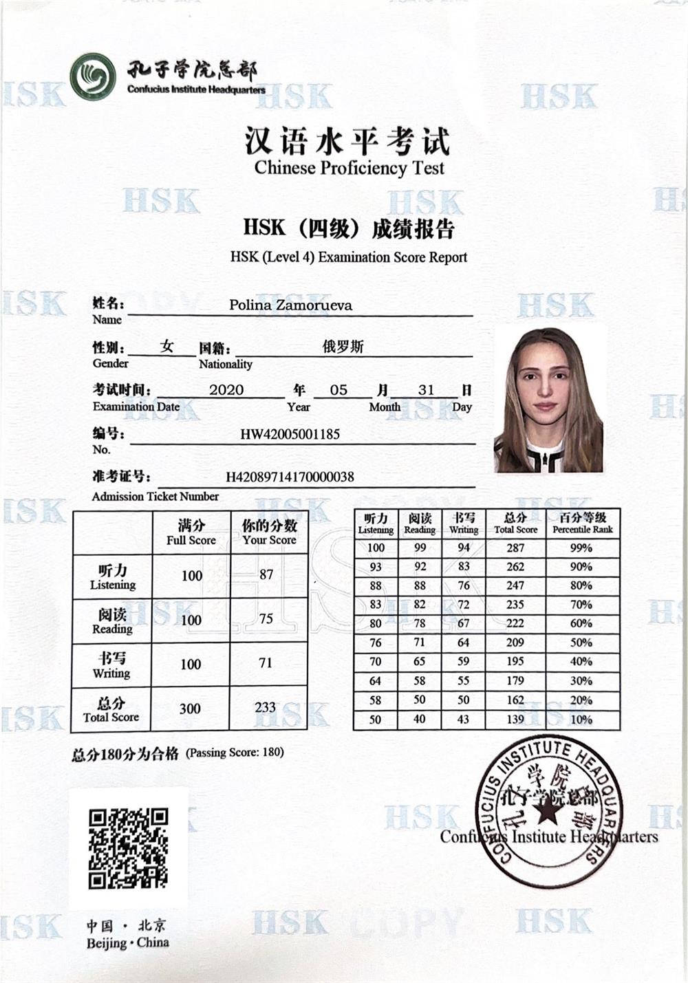 Сертификат о сдаче квалификационного экзамена Hsk4