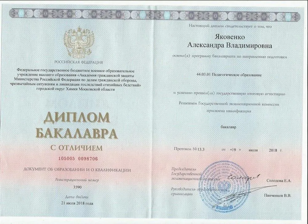 Диплом бакалавра 