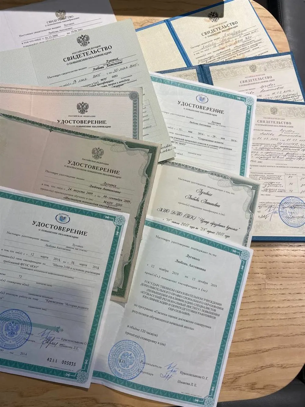 Удостоверения о повышении квалификации