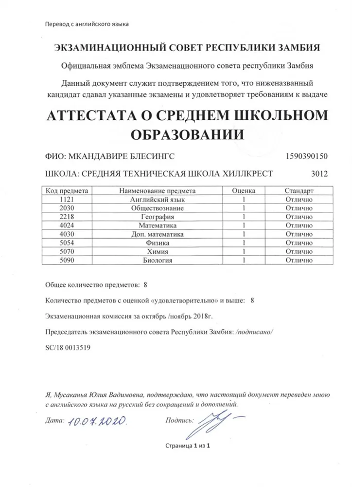 Аттестат 