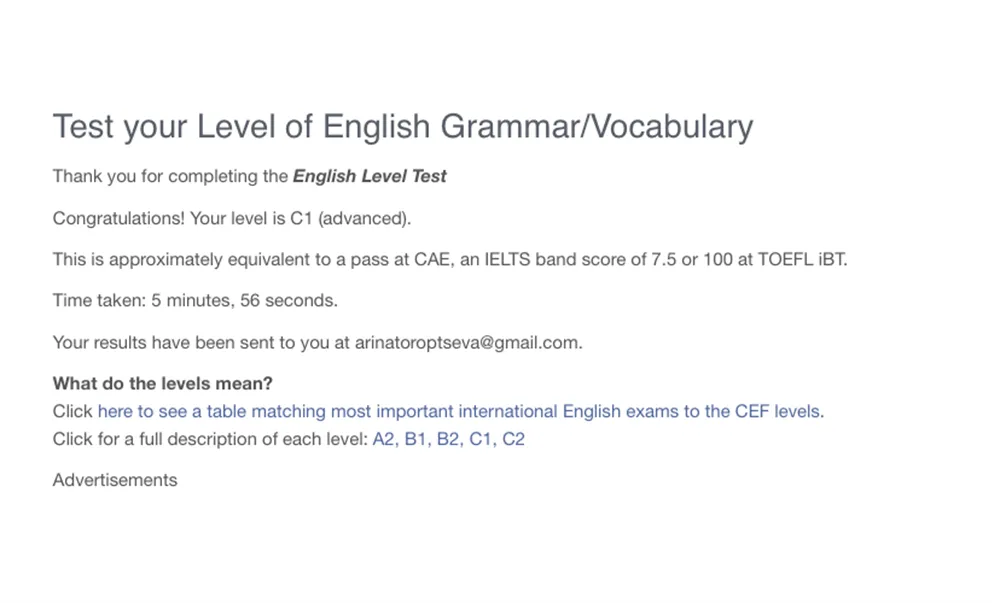 Level of English Grammar/Vocabulary
