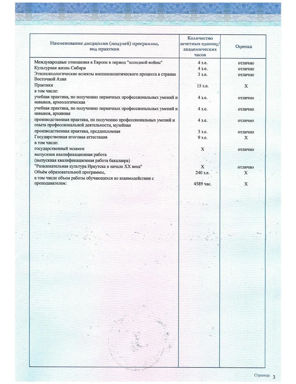 Приложение к диплому