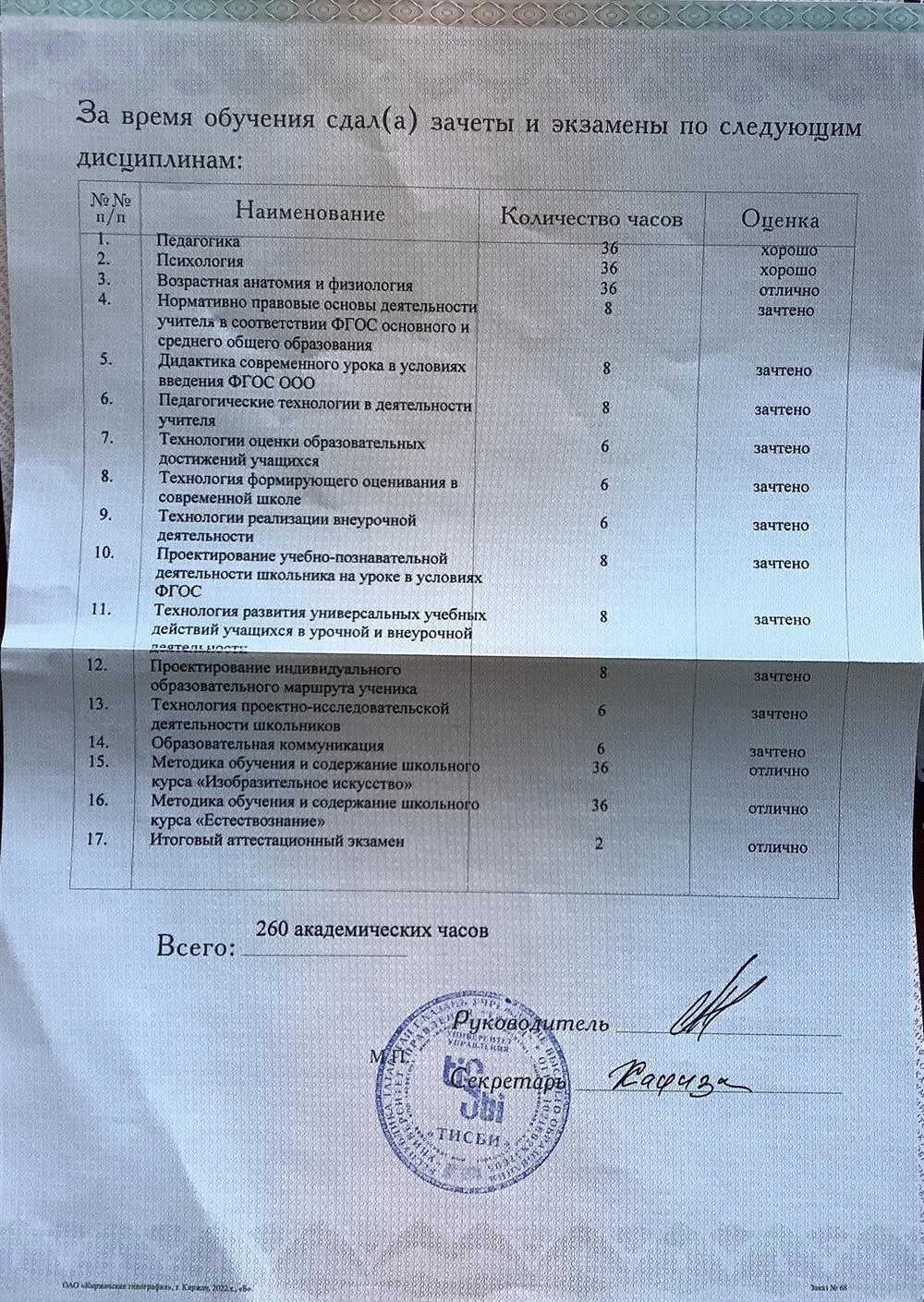 Диплом (Педагогика)