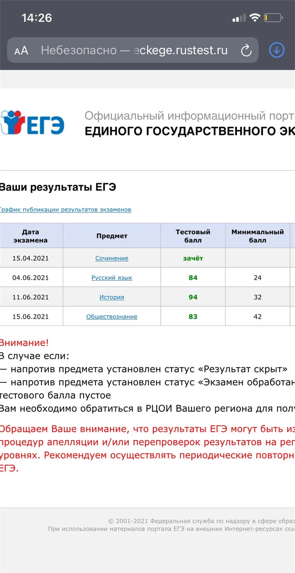 Результаты егэ 