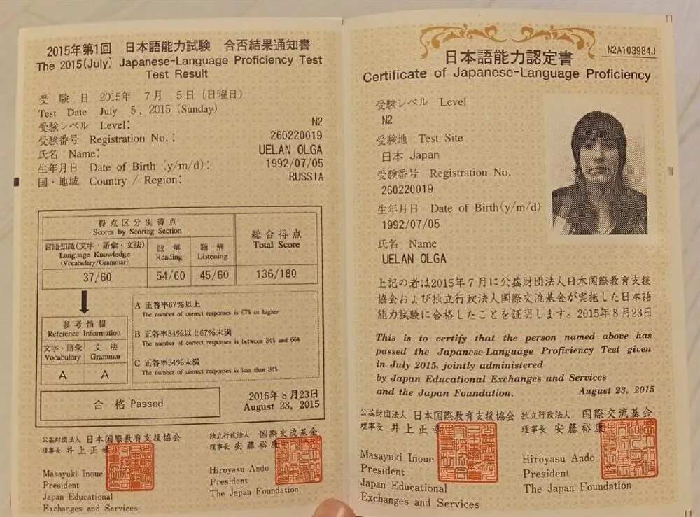 Сертификат JLPT N2