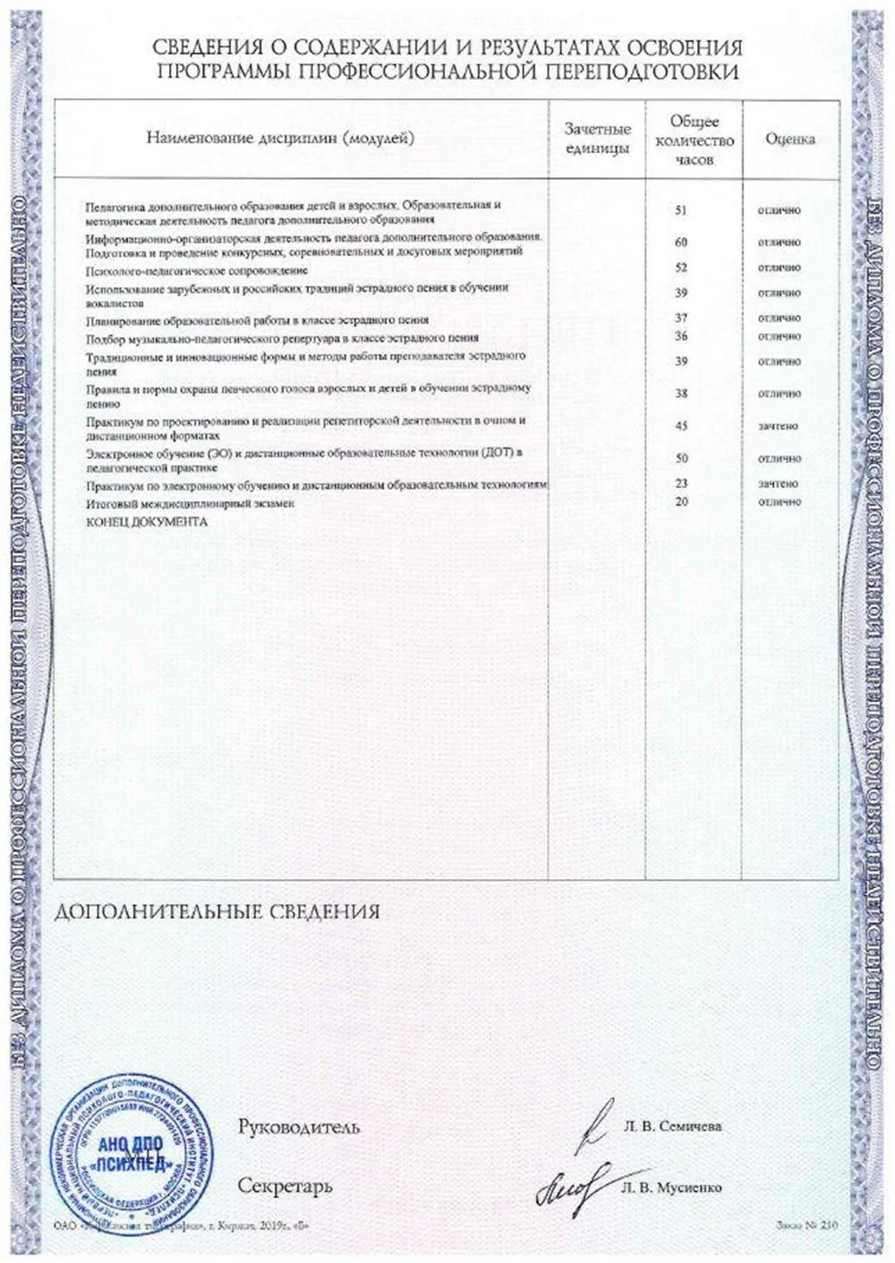 Приложение к диплому преподавателя по эстрадному вокалу