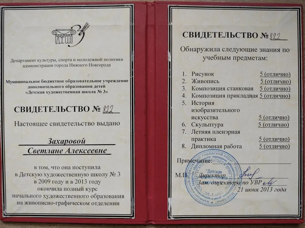 Диплом окончания ДХШ